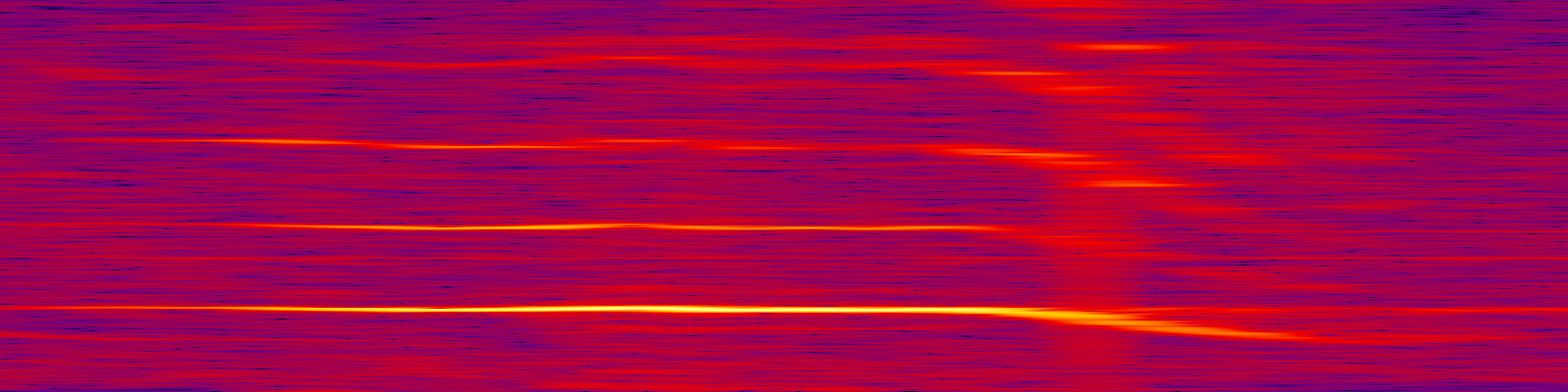 spektrogram