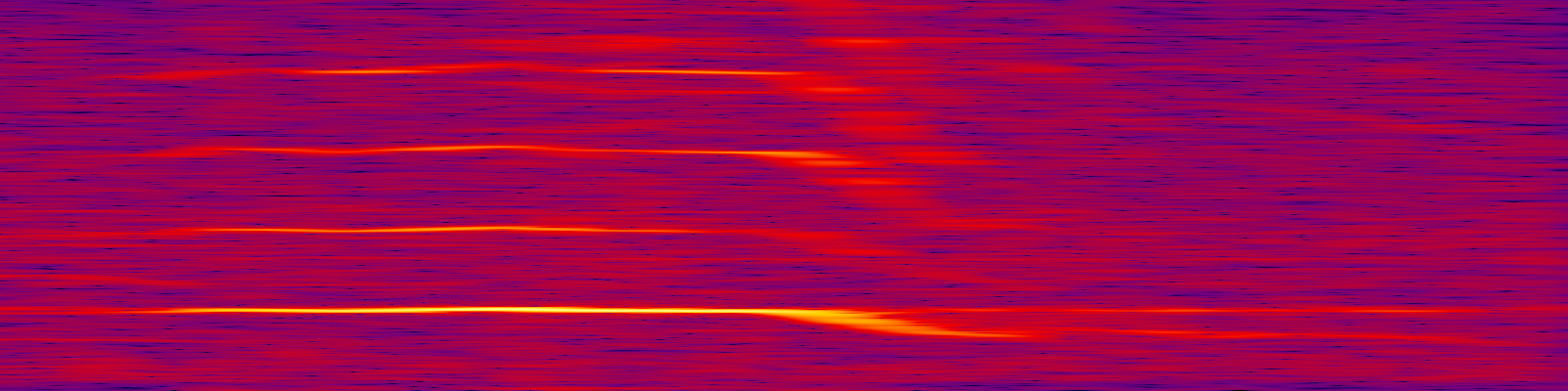 spektrogram