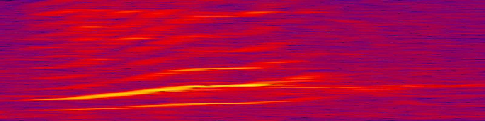 spektrogram