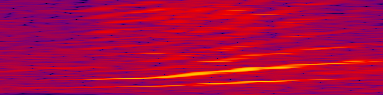 spektrogram