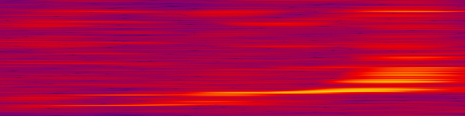 spektrogram