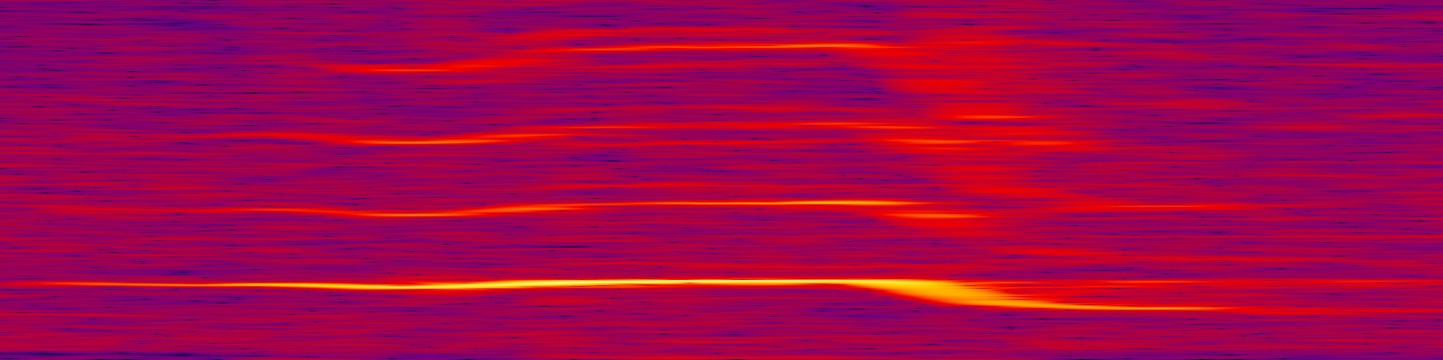 spektrogram