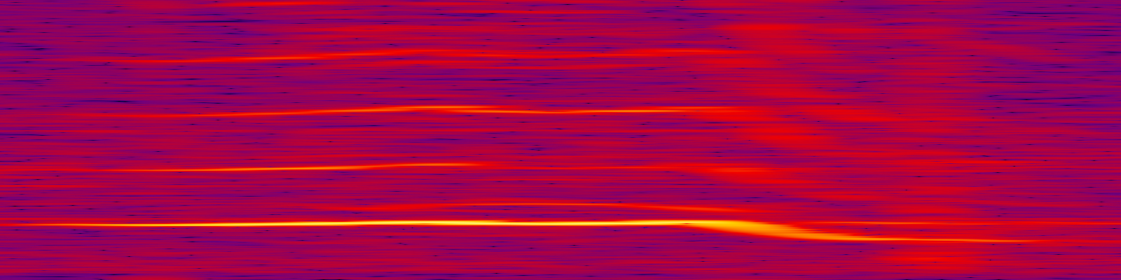 spektrogram
