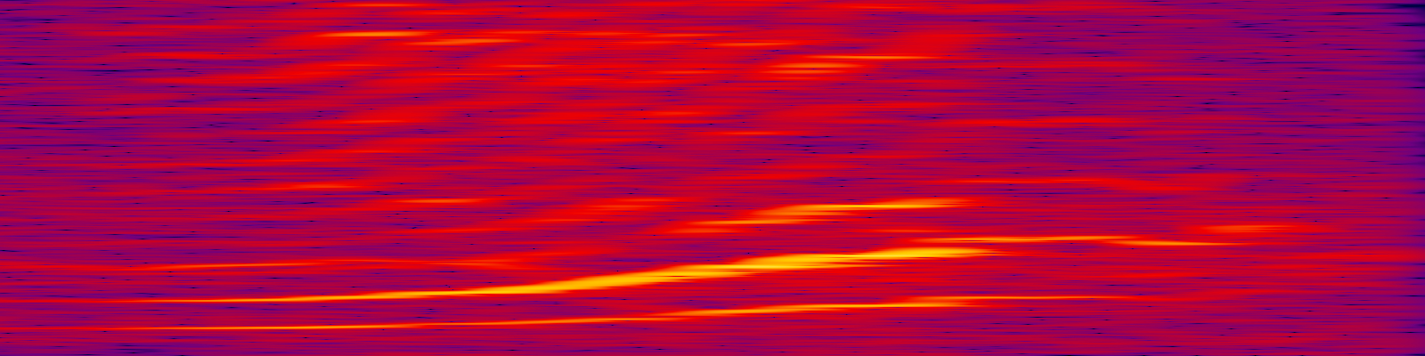 spektrogram
