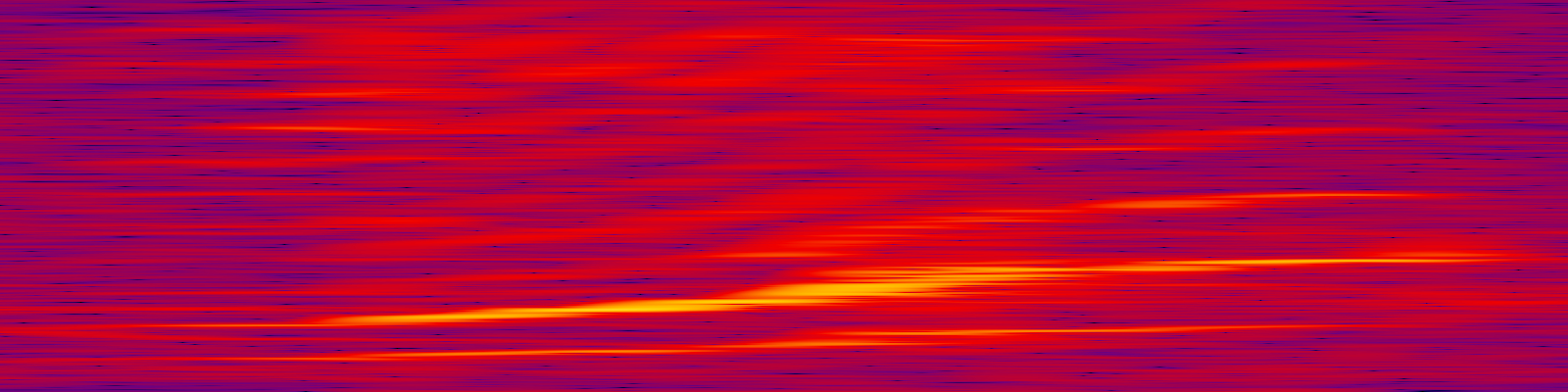 spektrogram