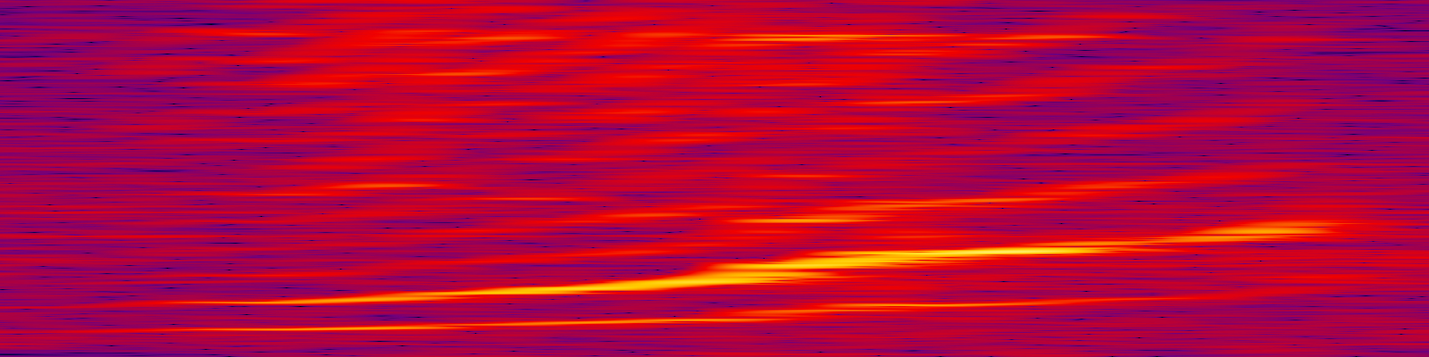 spektrogram