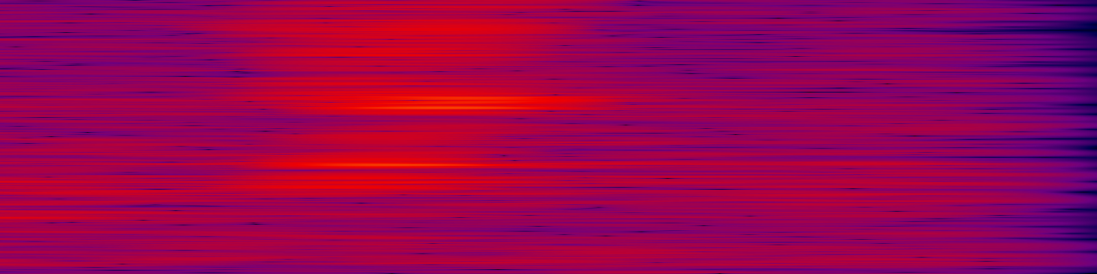 spektrogram