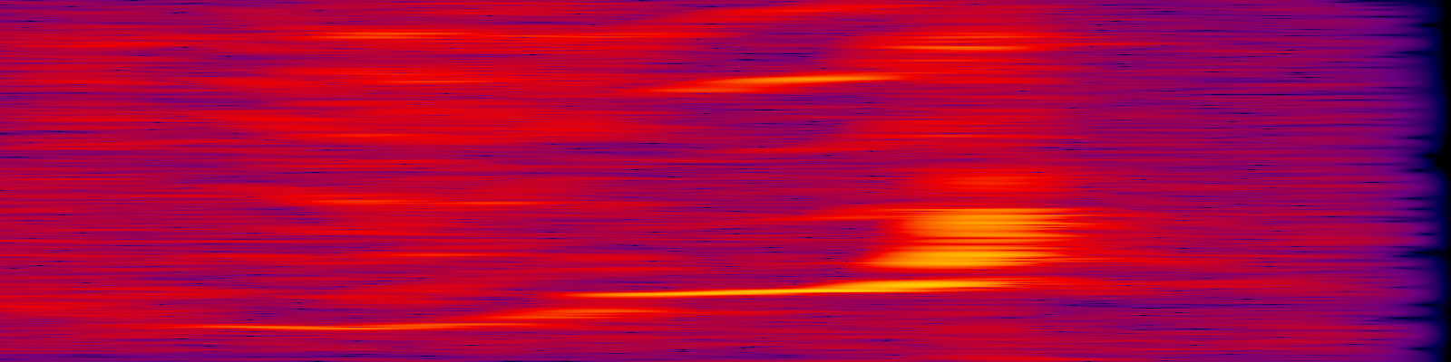 spektrogram