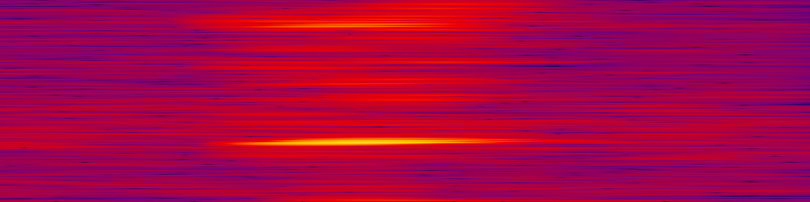 spektrogram
