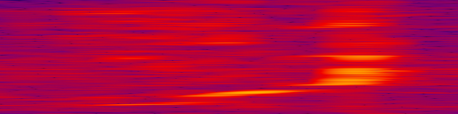 spektrogram