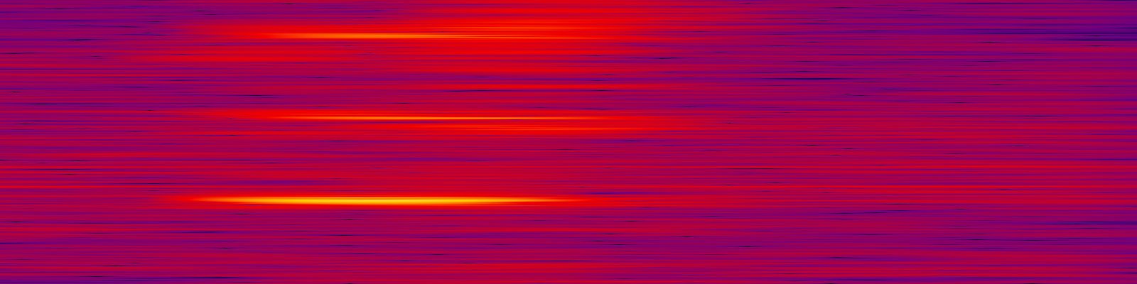 spektrogram