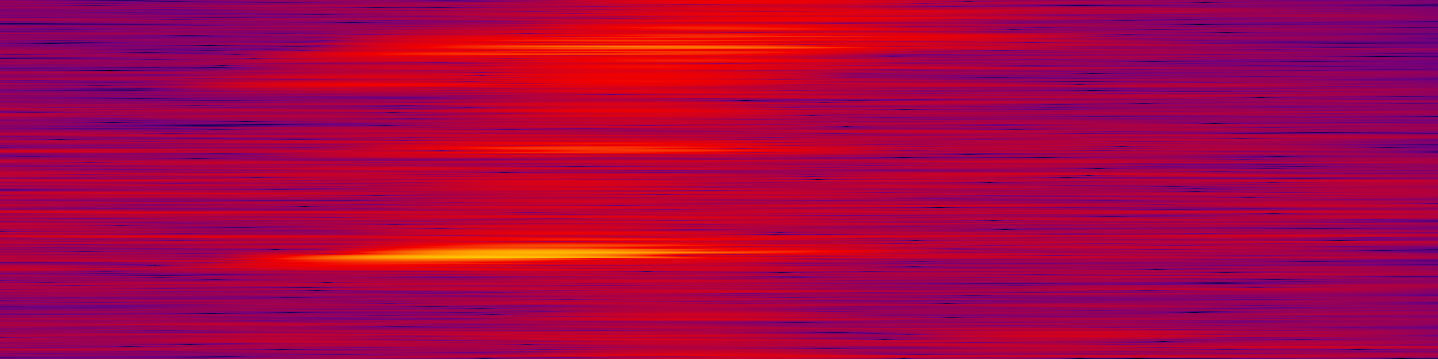 spektrogram