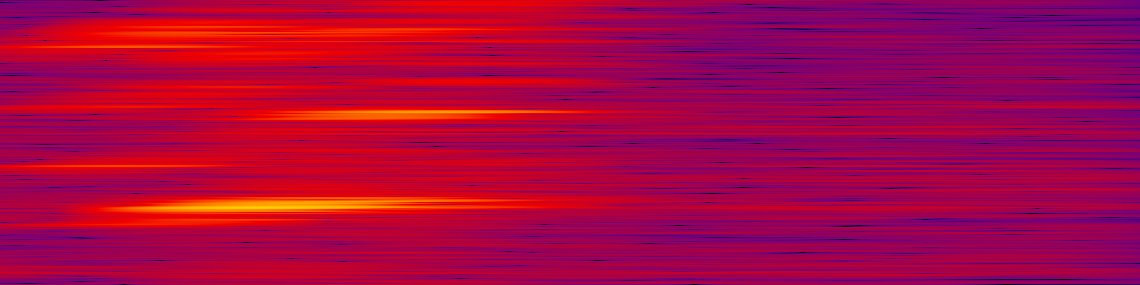 spektrogram