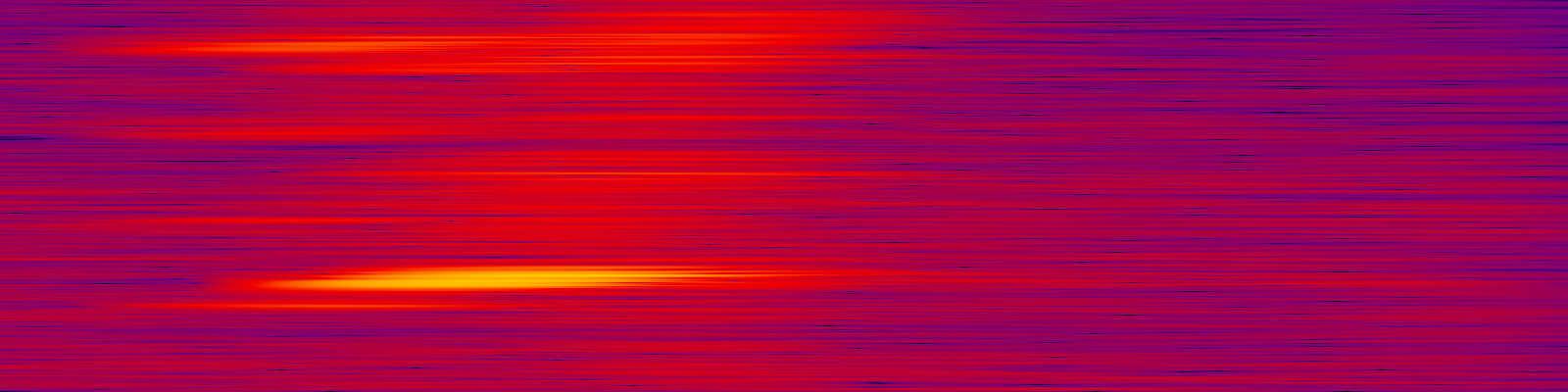 spektrogram
