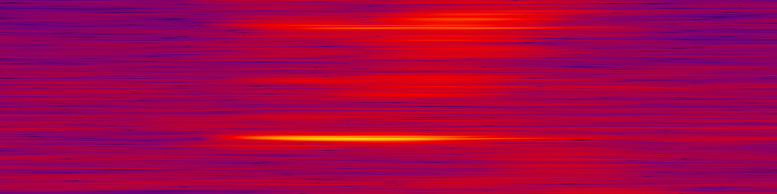 spektrogram