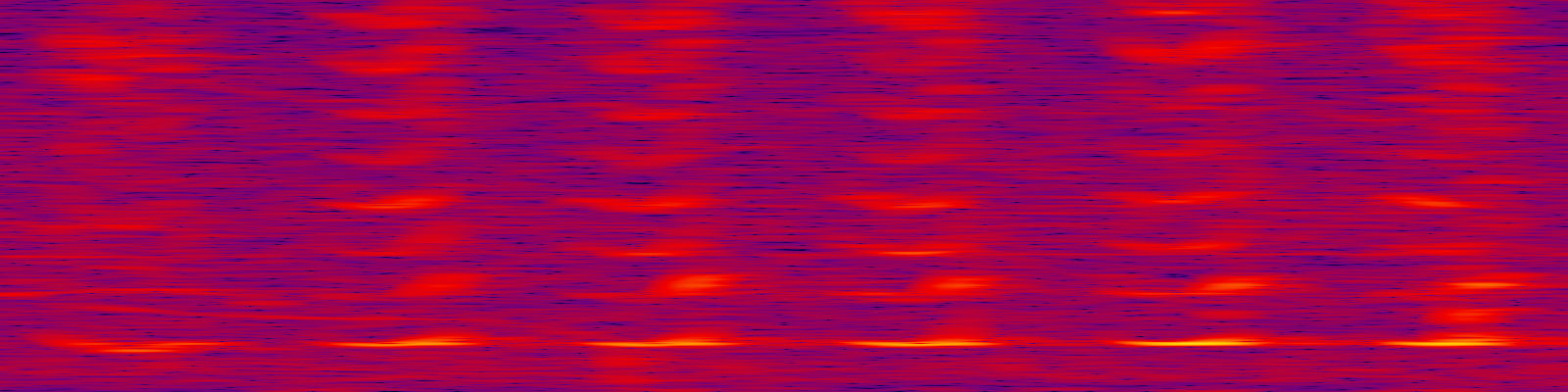 spektrogram