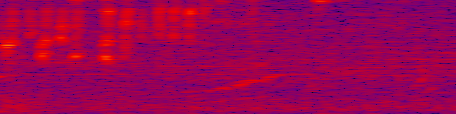 spektrogram