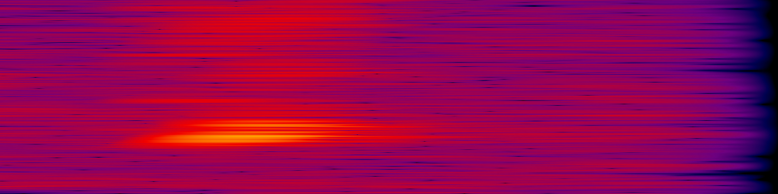 spektrogram