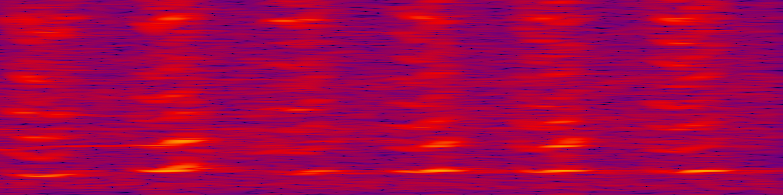 spektrogram