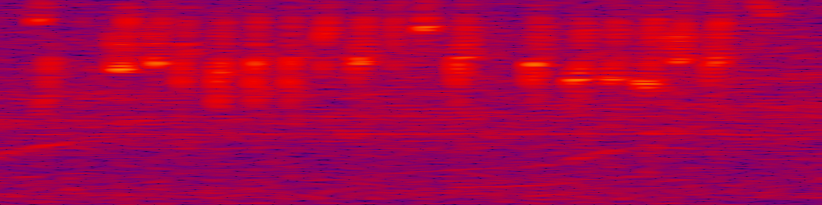 spektrogram