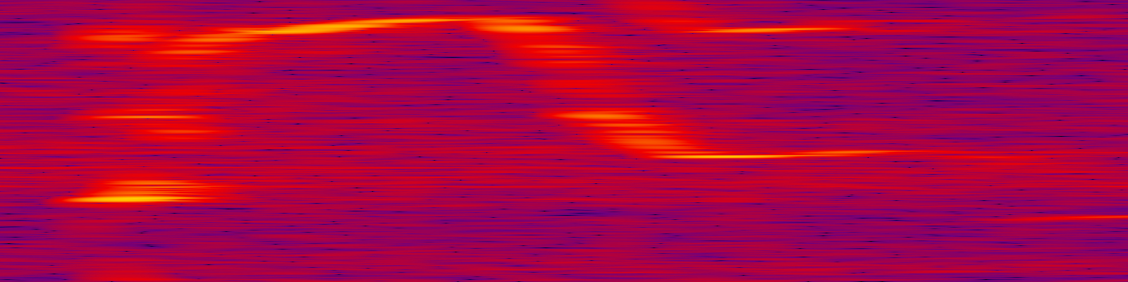 spektrogram