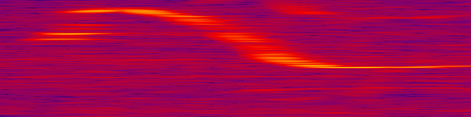 spektrogram