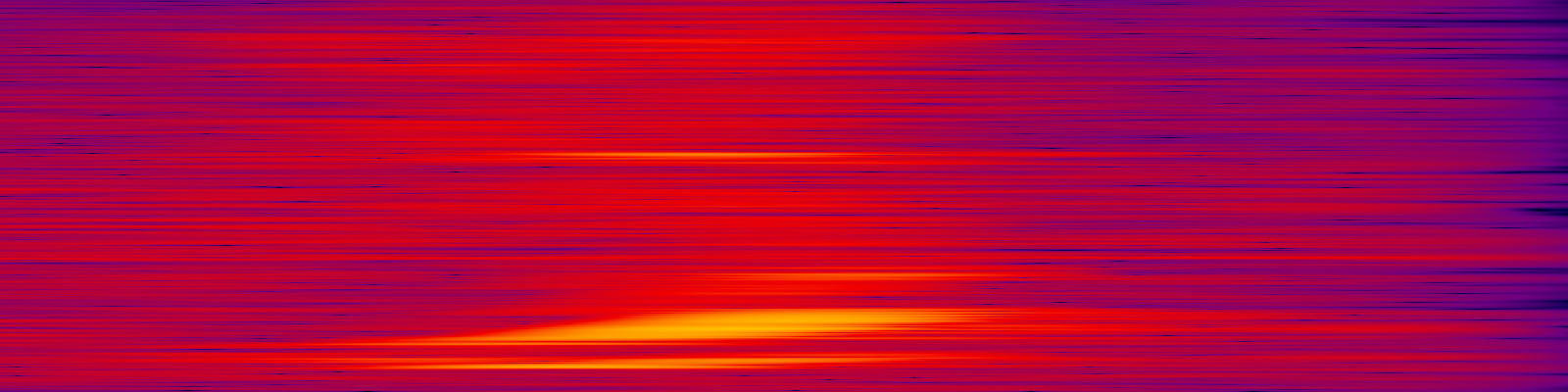 spektrogram
