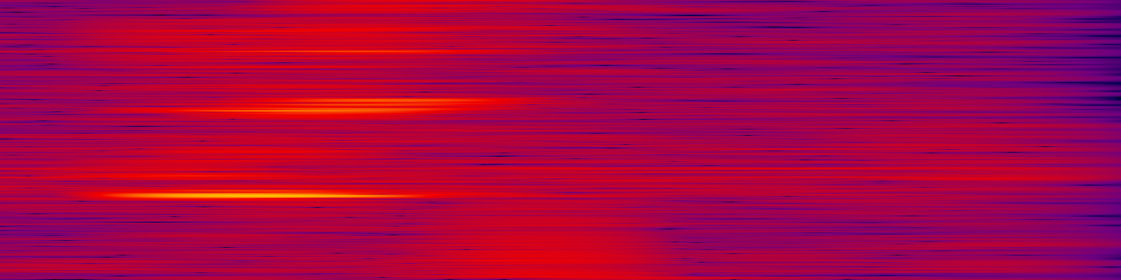 spektrogram
