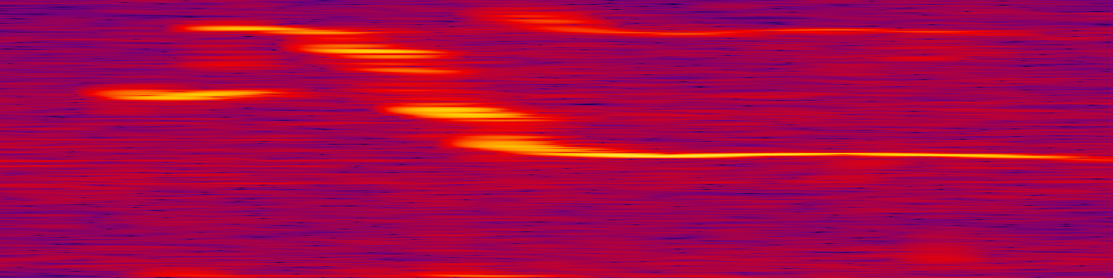 spektrogram