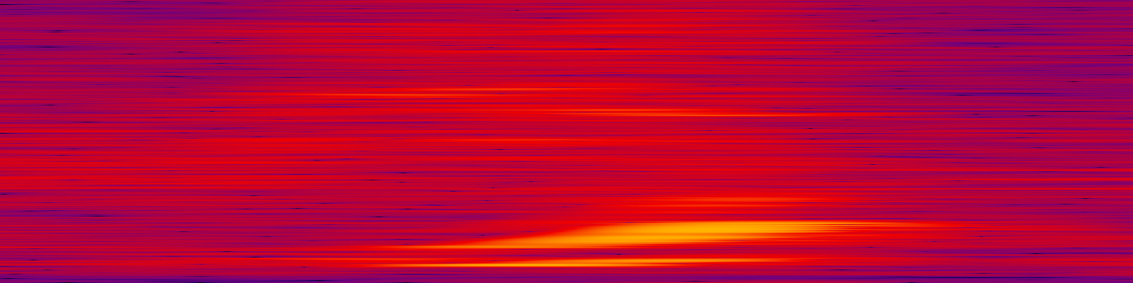 spektrogram