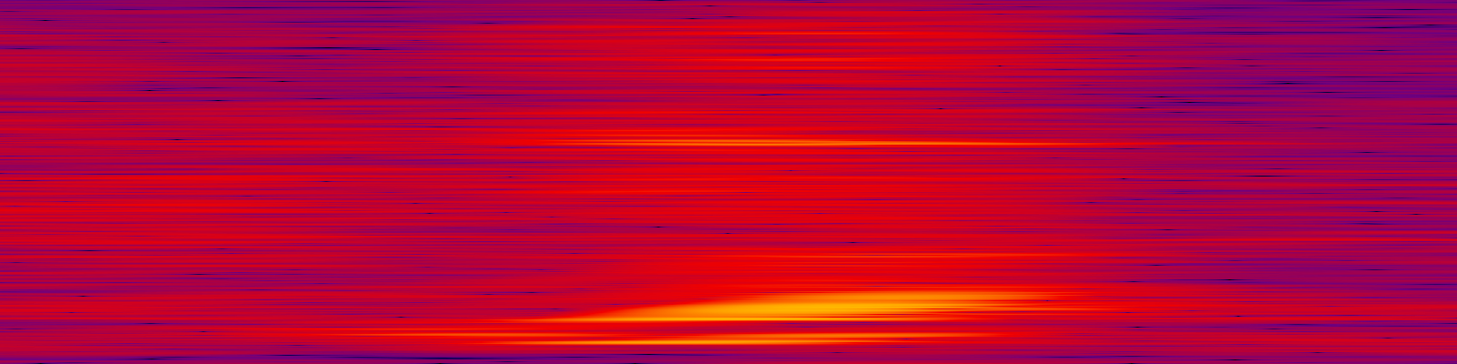 spektrogram