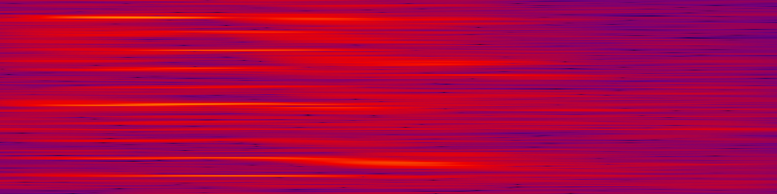 spektrogram