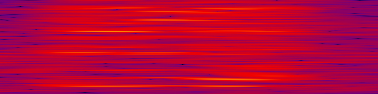 spektrogram