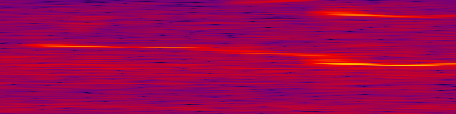 spektrogram