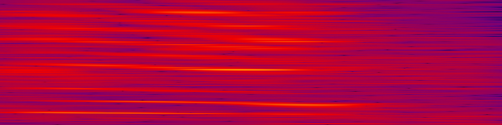spektrogram