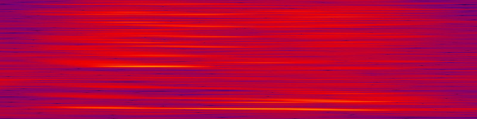 spektrogram