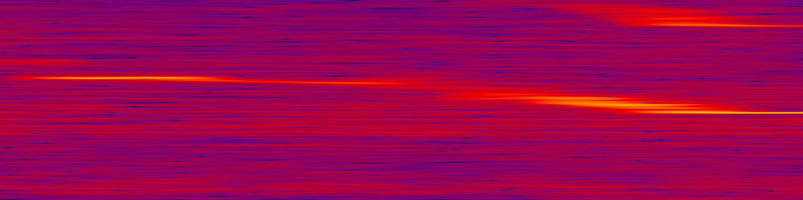 spektrogram