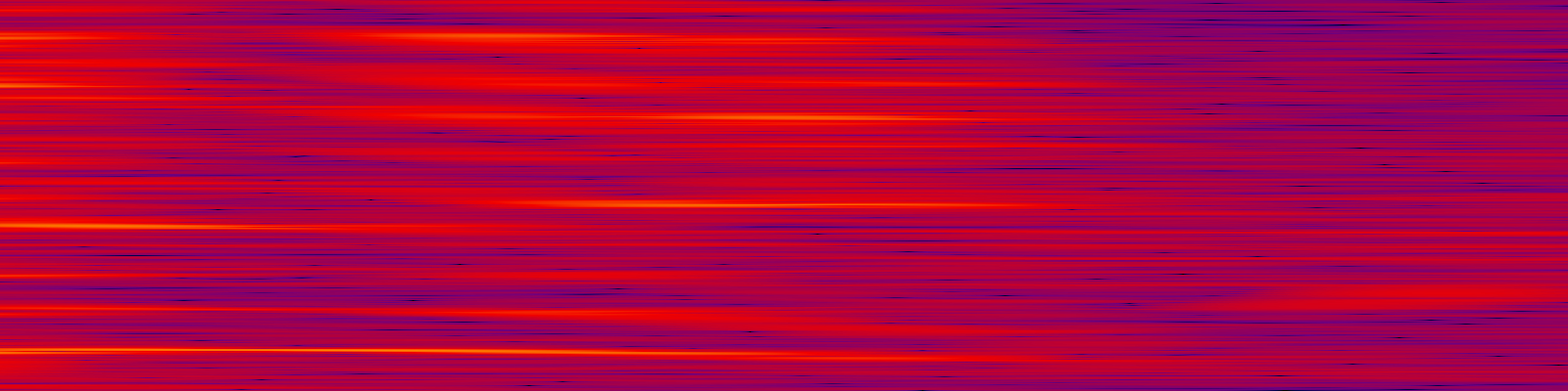 spektrogram