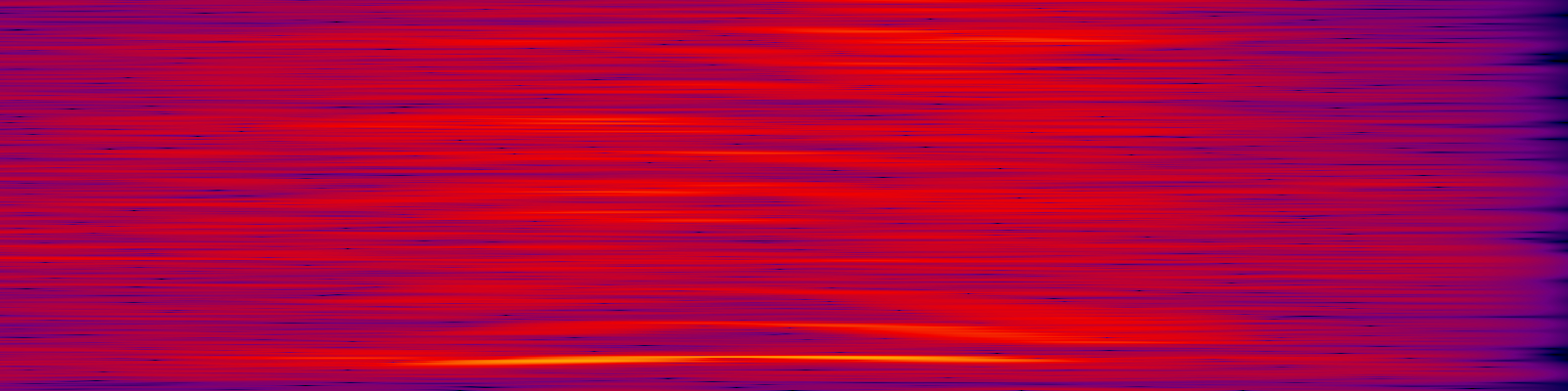 spektrogram