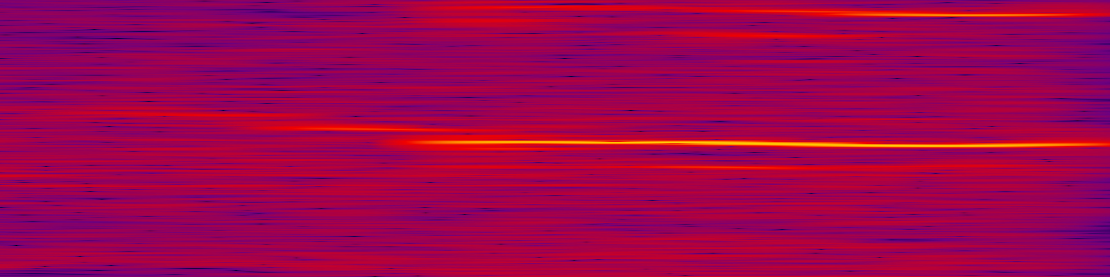 spektrogram