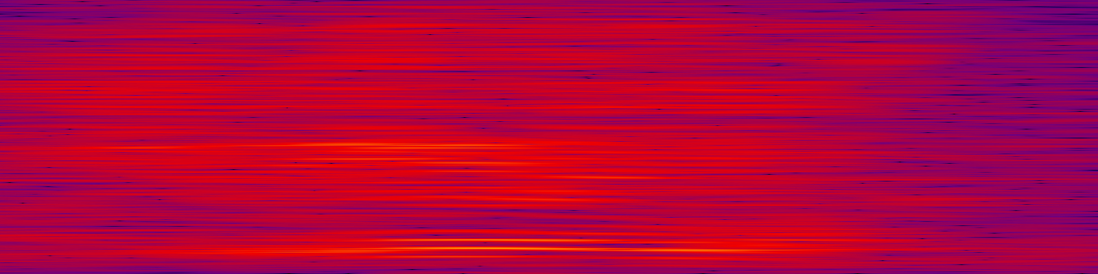spektrogram