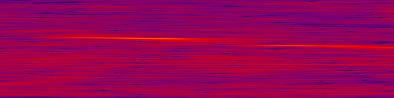 spektrogram