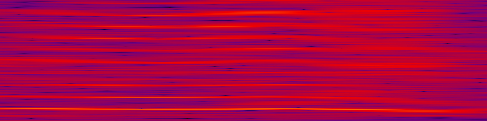 spektrogram