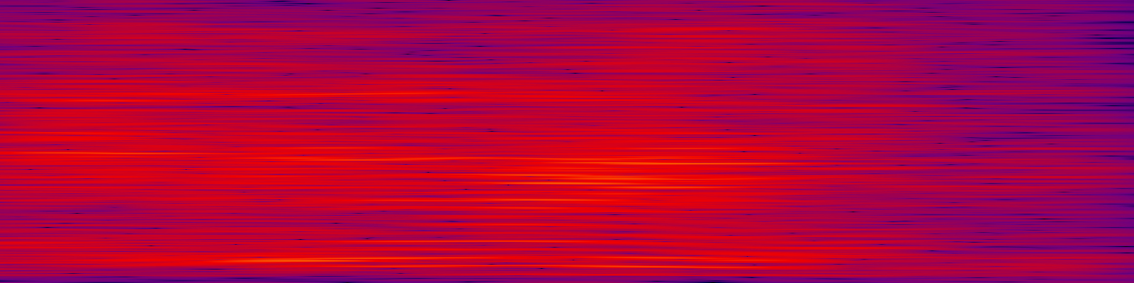 spektrogram