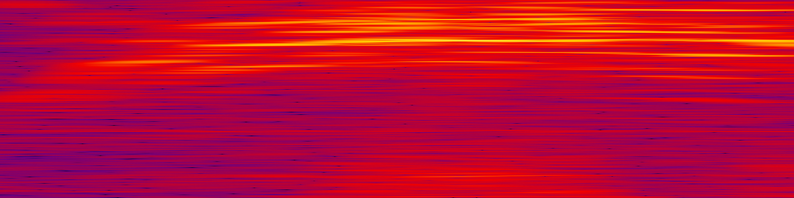 spektrogram