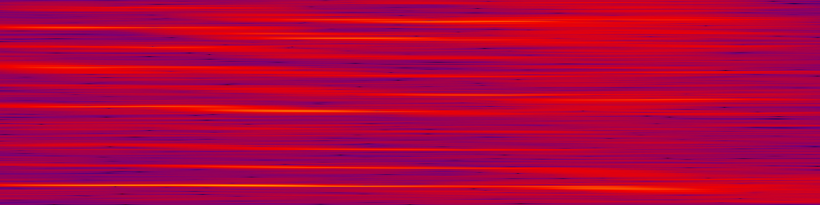 spektrogram
