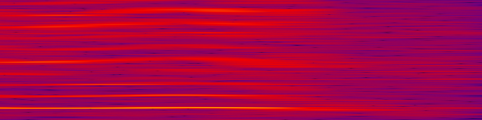 spektrogram