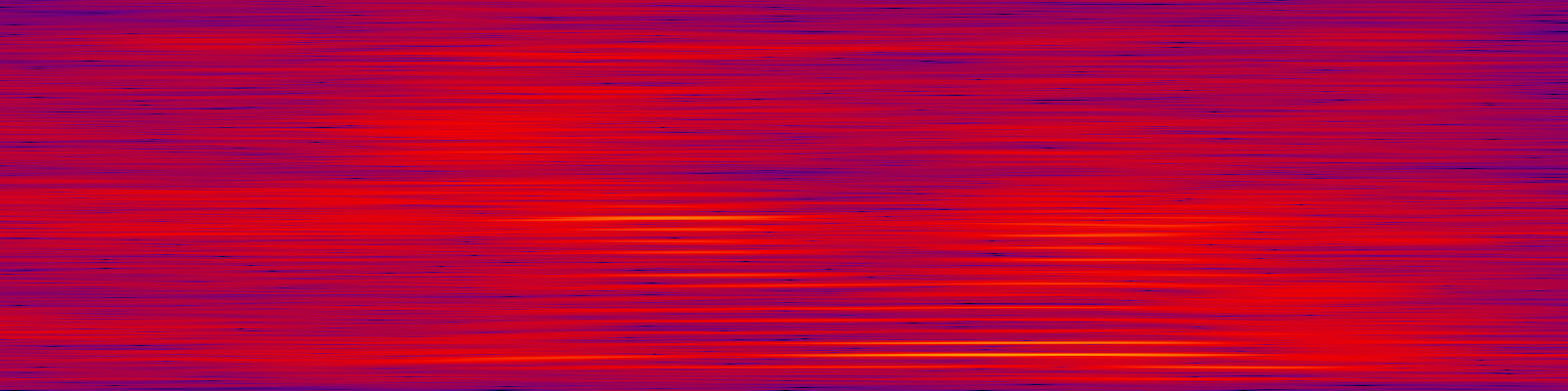 spektrogram