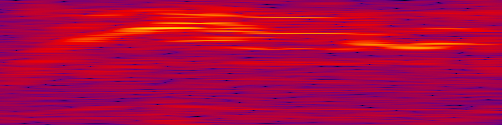 spektrogram