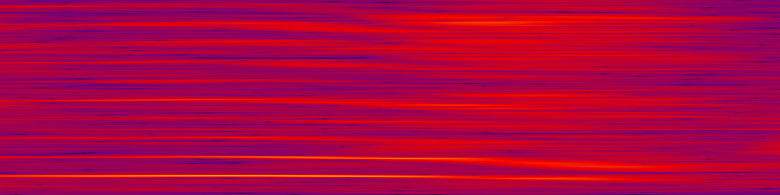 spektrogram